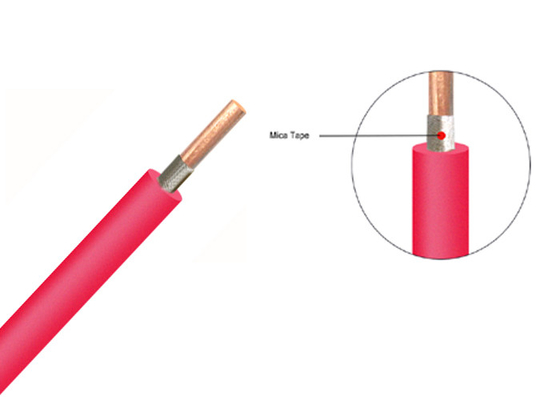 CHINA 1.5mm 2.5mm einkerniges Feuer-Beweis-Kabel, beständiges Kabel der hohen Temperatur fournisseur