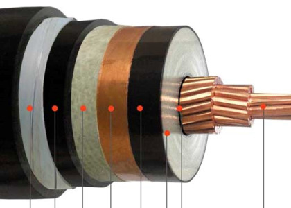 CHINA Kupfernes CU XLPE isolierte Kabel-Edelstahl-Band-Rüstung Millivolts gepanzerte eine Phasen-Hochspannungs-Stromkabel fournisseur