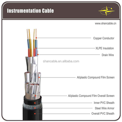 CHINA UL-Standard 500 Meter PVC-isolierte Kabel für unterirdische mehradrige Kabel fournisseur