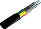 600V 1000V 400 Quadrat-Millimeter PVC isolierte Kabel, Kupfer-/Aluminiumleiter-Kabel fournisseur