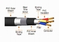 PVC isolierte gepanzertes Kupfer-Leiter-Kabel des elektrischen Kabel-1kV CU/PVC/SWA/PVC fournisseur