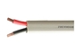 Flexibler kupferner Leiter-PVC-Isolierungs-elektrisches Kabel-Draht für Schaltersteuerung fournisseur
