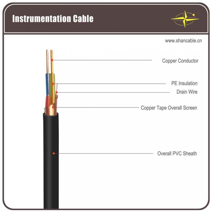 Twisted pairleiter schirmte InstrumentKabelWerbung 0,5 1,5 QuadratMillimeter ab