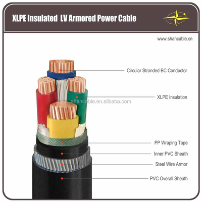 CHINA 2-3-Kerne PVC-isolierter Kabel aus Gummi für Temperaturumgebungen fournisseur