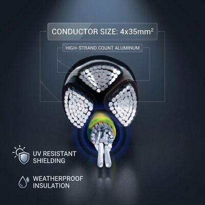 CHINA NYY 4x70mm2 Anti UV PVC Insulated Cable Direct Burial Sunlight Resistant 0.6/1kV IEC60502 Anbieter