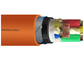 Stahlband-gepanzerter niedriger Rauch null Halogen-Kabel 1.5mm2 - 800mm2 Eco freundlich fournisseur