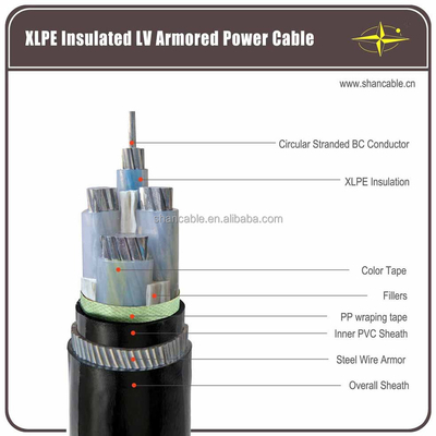 1-5 Kerne XLPE isoliertes Stromkabel mit Kabelgröße 1,5-630mm2 und PVC / LSZH Jacket fournisseur