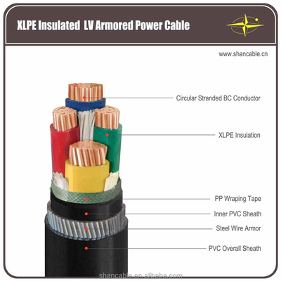 Einzelkern XLPE isoliertes Stromkabel mit Kupferleiter und PVC-Jackett fournisseur