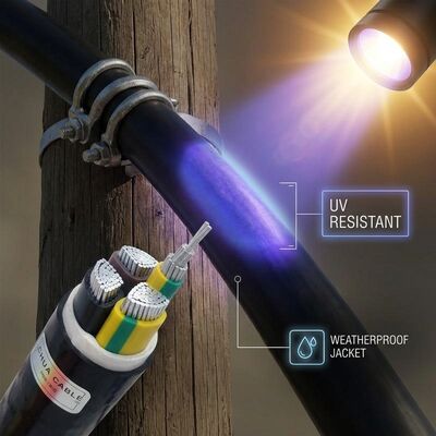 NYM 3x2.5mm2 UV Resistant PVC Insulated Cable Outdoor Lighting 450/750V IEC60228 Anbieter