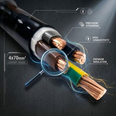 LSZH 3x2.5mm2 PVC Insulated Building Cable Low Smoke Zero Halogen Flame Retardant 450/750V Anbieter