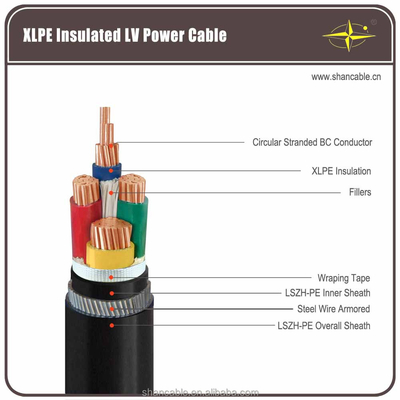 PVC-Gehäuse XLPE Isoliertes MV-Stromkabel 3 Kern für den Bau Shenghua fournisseur
